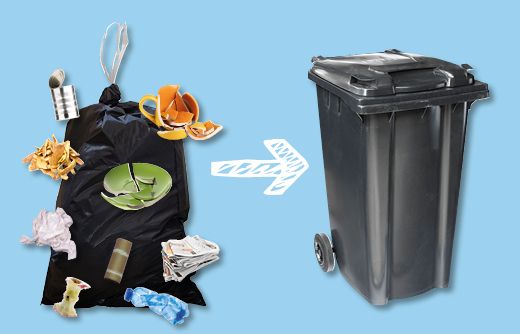 Mülltonne und Abfälle aus Coronahaushalt